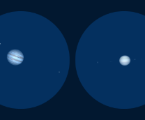 ���� � �������� � ������