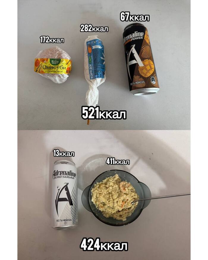 Как я экономлю свыше 1000ккал ежедневно без потери качества и вкуса питания