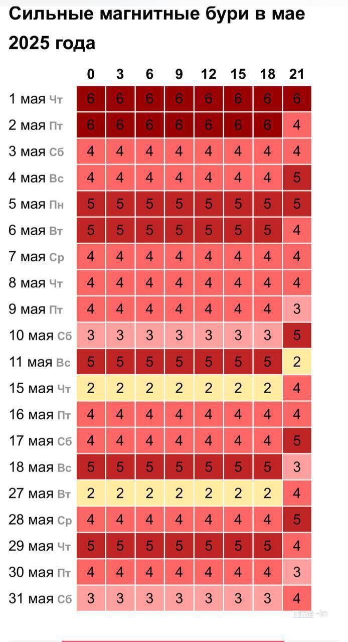 "... Что, разумеется, глупость" (С) Гимли, сын Глоина.