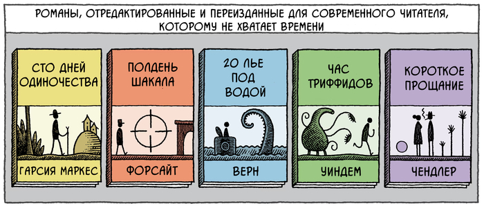 <a href="https://pikabu.ru/story/yepitoma_yepitom_12969166?u=https%3A%2F%2Fwww.theguardian.com%2Fbooks%2Fpicture%2F2018%2Fapr%2F06%2Ftom-gauld-on-cutting-down-the-classics-cartoon&t=%D0%9E%D1%80%D0%B8%D0%B3%D0%B8%D0%BD%D0%B0%D0%BB&h=d900d1672044d806d650c41a2501be3f02d7f64e" title="https://www.theguardian.com/books/picture/2018/apr/06/tom-gauld-on-cutting-down-the-classics-cartoon" target="_blank" rel="nofollow noopener">Оригинал</a> <a href="https://pikabu.ru/story/yepitoma_yepitom_12969166?u=https%3A%2F%2Ft.me%2Fuzhasvubo4ke&t=%D0%9F%D0%B5%D1%80%D0%B5%D0%B2%D0%BE%D0%B4%D1%8B&h=4e72d063159c919d570ceb2fe8846eae6874d1d4" title="https://t.me/uzhasvubo4ke" target="_blank" rel="nofollow noopener">Переводы</a>