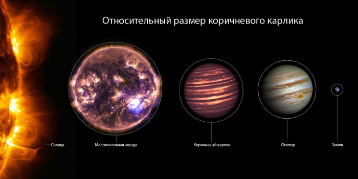  ,           ! , , , , ,  , The Spaceway