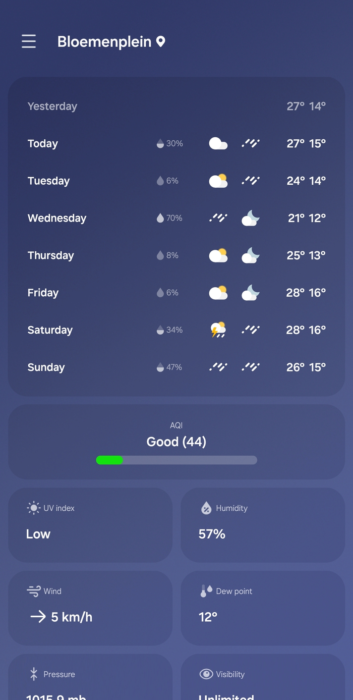Такая же нестабильная погода, как новые сборки iOS