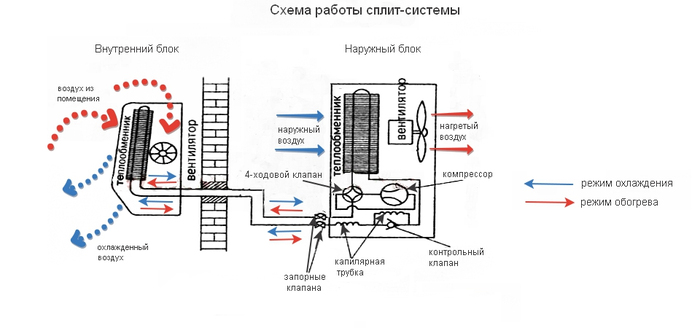    (    ) , , , , -,   , , , , , , 