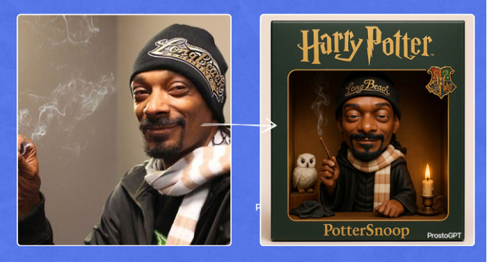 Как сделать из себя куклу в разных стилях при помощи ChatGPT