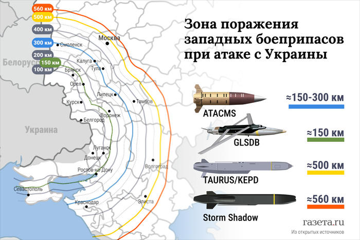 <!--noindex--><a href="https://pikabu.ru/story/chto_proizoydet_na_51_den_pozvonite_v_iran_i_sprosite_12964393?u=https%3A%2F%2Fwww.gazeta.ru%2Finfographics%2Fzona_porazheniya_zapadnyh_boepripasov_pri_atake_s_ukrainy.shtml&t=https%3A%2F%2Fwww.gazeta.ru%2Finfographics%2Fzona_porazheniya_zapadnyh...&h=5103b7c6173d0c2b93665491f5d37dce49db56b2" title="https://www.gazeta.ru/infographics/zona_porazheniya_zapadnyh_boepripasov_pri_atake_s_ukrainy.shtml" target="_blank" rel="nofollow noopener">https://www.gazeta.ru/infographics/zona_porazheniya_zapadnyh...</a><!--/noindex-->