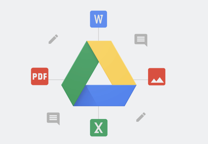       Google     2025  , , Google, , Telegram ()
