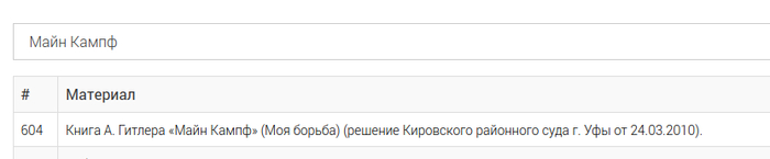 <!--noindex--><a href="https://pikabu.ru/story/otvet_ywephu_v_ya_kak_yurist_v_shoke_ot_gluposti_zakona_o_poiske_yekstremistskikh_materialov_i_vot_pochemu_12975535?u=https%3A%2F%2Fminjust.gov.ru%2Fru%2Fextremist-materials%2F%3Fq%3D%25D0%259C%25D0%25B0%25D0%25B9%25D0%25BD%2520%25D0%259A%25D0%25B0%25D0%25BC%25D0%25BF%25D1%2584&t=https%3A%2F%2Fminjust.gov.ru%2Fru%2Fextremist-materials%2F%3Fq%3D%D0%9C%D0%B0%D0%B9%D0%BD%2B%D0%9A%D0%B0%D0%BC%D0%BF%D1%84&h=43e1773e48ed4a62894c890bcd7a091316716c8d" title="https://minjust.gov.ru/ru/extremist-materials/?q=%D0%9C%D0%B0%D0%B9%D0%BD%20%D0%9A%D0%B0%D0%BC%D0%BF..." target="_blank" rel="nofollow noopener">https://minjust.gov.ru/ru/extremist-materials/?q=Майн+Кампф</a><!--/noindex-->