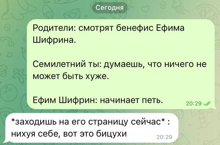  , , ,  , , Telegram ()
