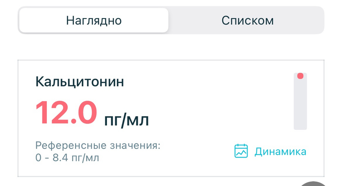 ��� ����