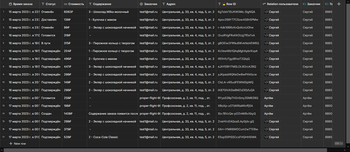 ������ ������� � ���������