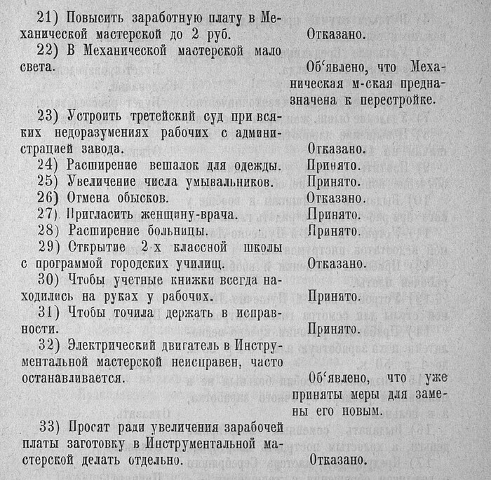 :  . .      1905 .  , 1925.