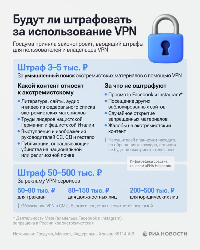        .  ? , , , VPN, , , , , , , 