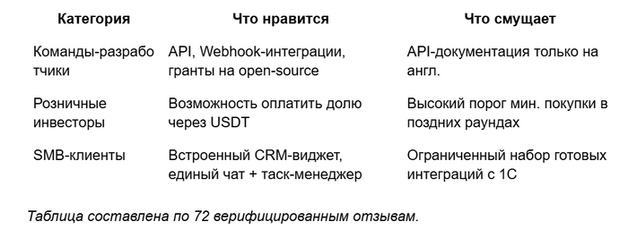 Gem Space      , ,  ,  , , 