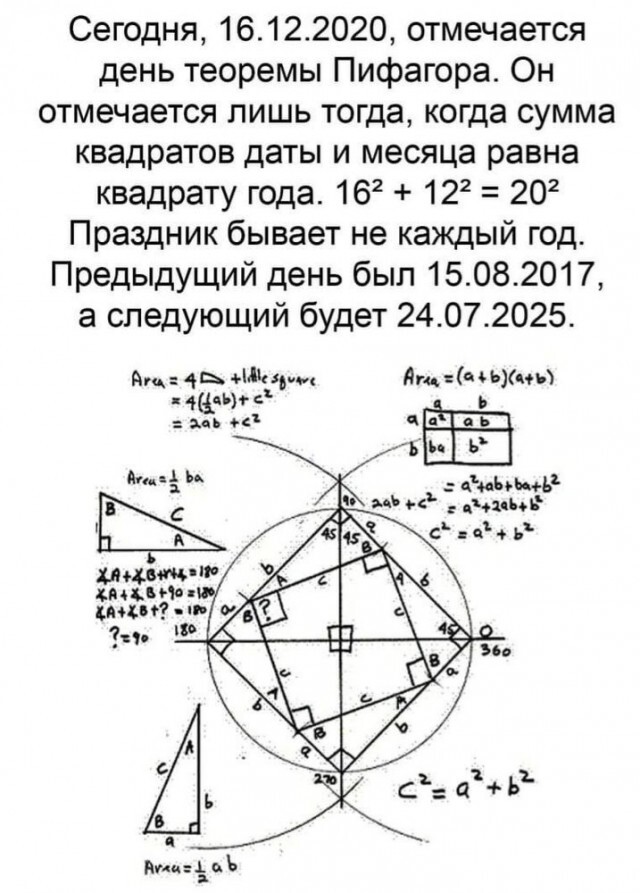    , Telegram (),  , , ,  