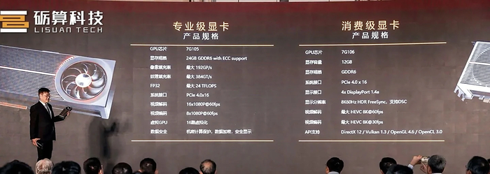      ,      RTX 4060 , ChatGPT, DeepSeek, -, Telegram ()