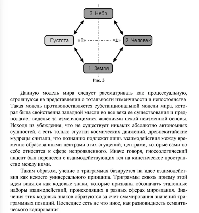 Православие, Дао и Буддизм. И-Цзин и генетический код Бог, Человек, Религия, Цивилизация, Генетика, Православие, Буддизм, Дао, Даосизм, Христианство, Вера, Церковь, Наука, Длиннопост