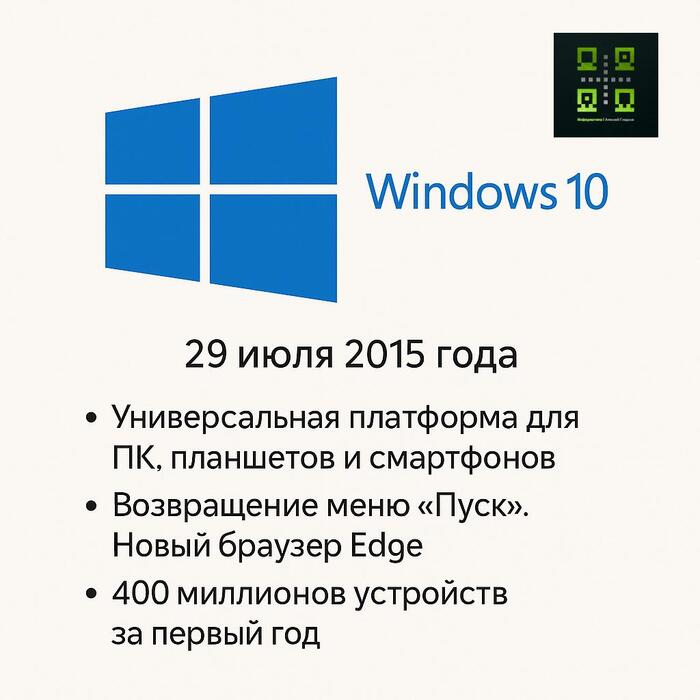 29.07.2015   Windows 10 [_] Microsoft, Windows, Linux,  , , , , Xbox, Windows 10, ,   ,  , ,  , YouTube (), 