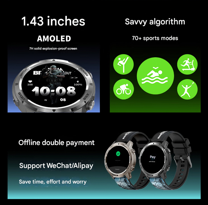 Представлены смарт-часы Lenovo Watch Pro в цинково-магниевом корпусе, с автономностью до 20 дней и 70 спортивными режимами Гаджеты, Электроника, Технологии, Умные часы, Часы, Наручные часы, Длиннопост