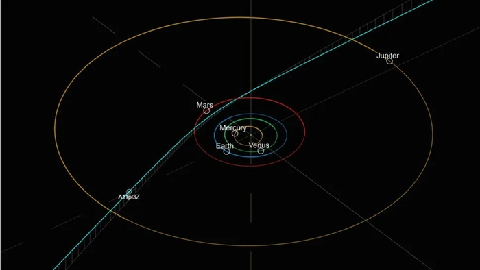 Ответ на пост «Инопланетяне могут НАПАСТЬ НА ЗЕМЛЮ в ноябре этого года»