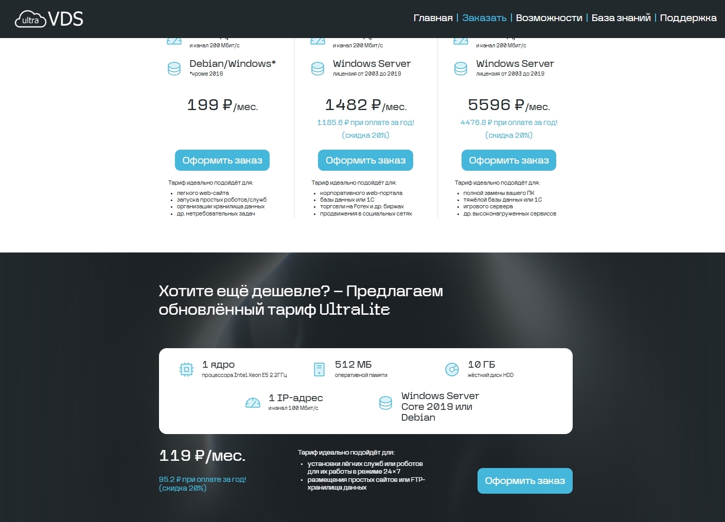 Топ доступных VPS/VDS-серверов. 20 хостинг-провайдеров для частных лиц и бизнеса на все случаи жизни 19