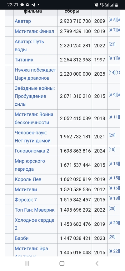 Иллюстрация к комментарию