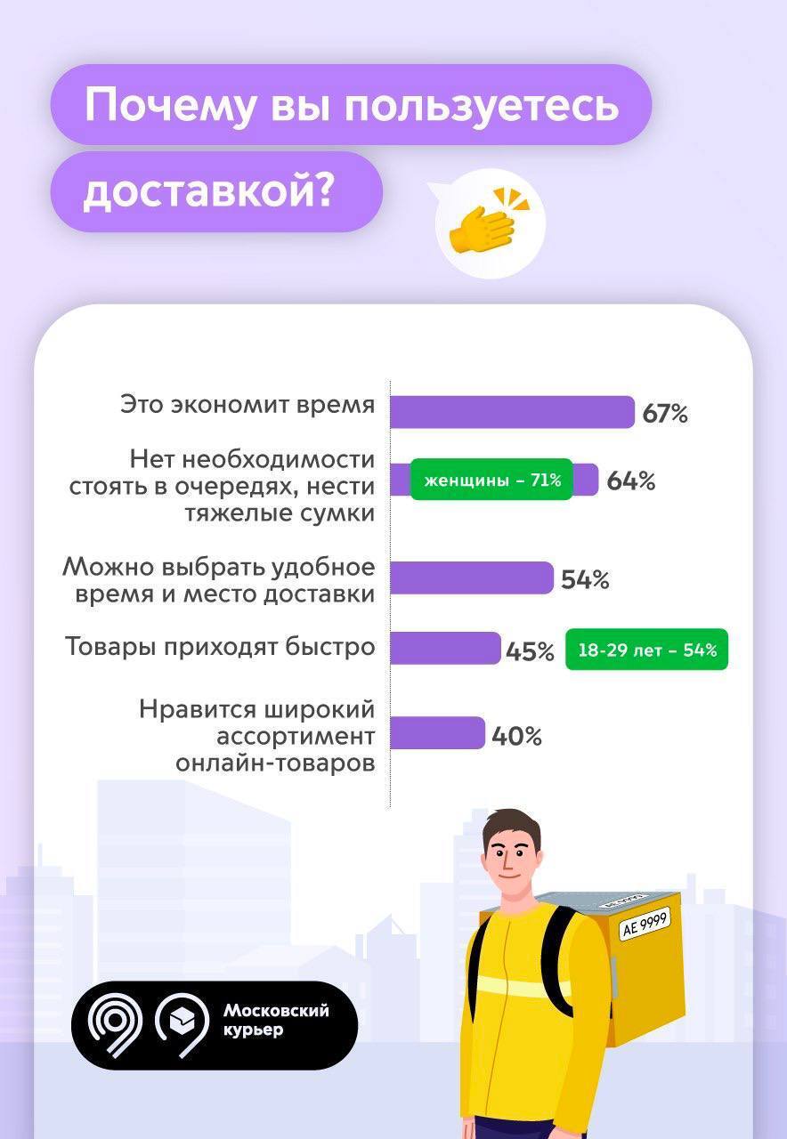 онлайн займ рубцовск