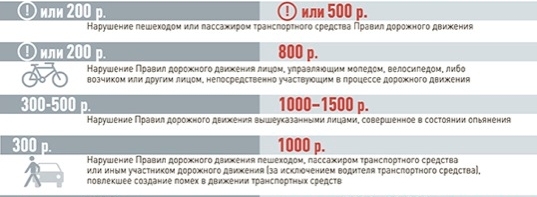 Для всех вело, самокато СИМочных малолетних граждан. А так же их родителей