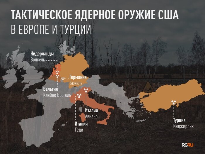 Ядерное оружие США в Европе: безопасность или иллюзия контроля?