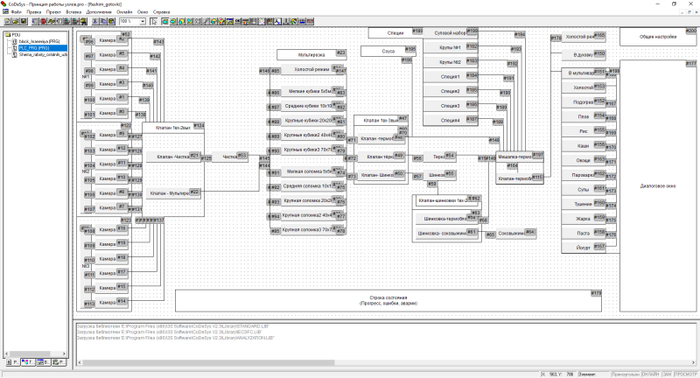 �������� ���������� � ���� ������ ������ � ����������� �� ������������ ��������