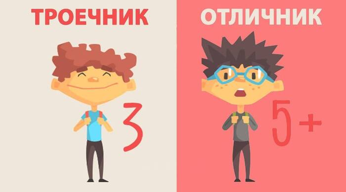 Почему отличники не богатеют, а троечники становятся начальниками: взгляд психологии на амбиции и рост