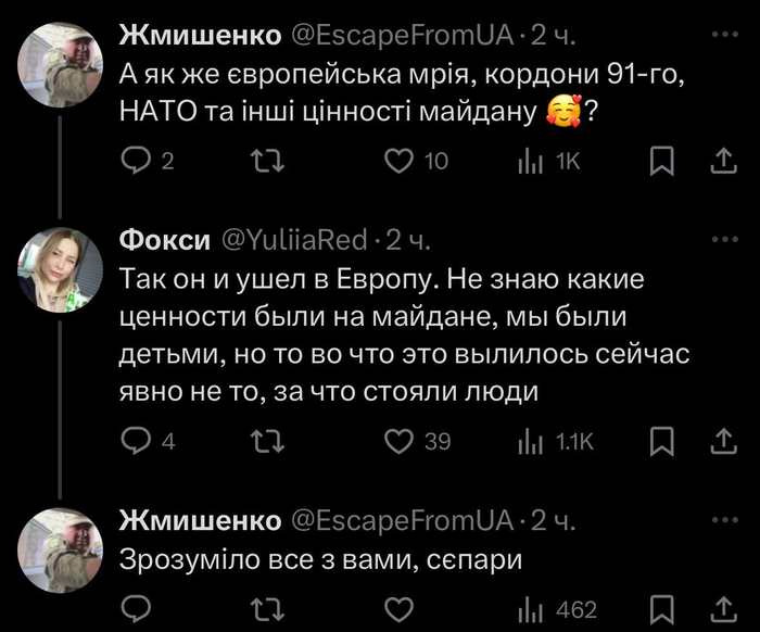  -  () , , , , , , , , , , X (Twitter)