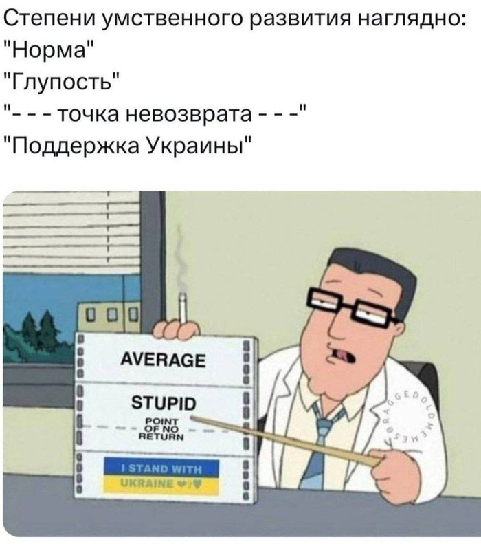   : ,  , , , Telegram (),   