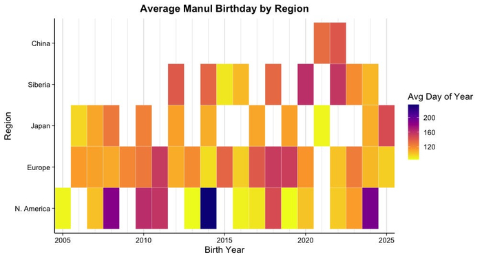     :             .              .