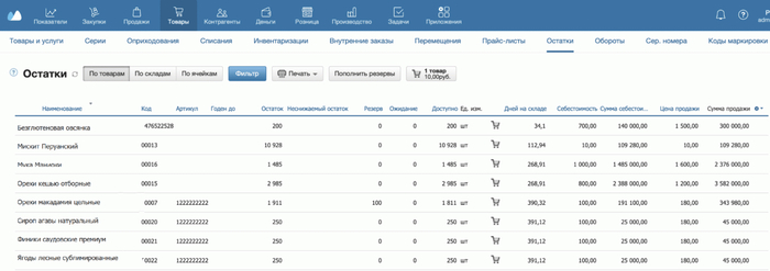 Система МойСклад помогает отслеживать запасы всех ингредиентов и контролировать сроки годности, что особенно важно для работы с натуральными продуктами и выполнения требований розничных сетей. 
