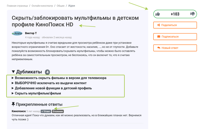 ������ ������������