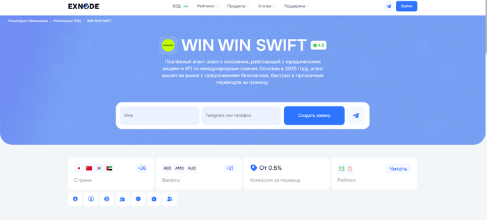 Win Win Swift - надежный сервис
