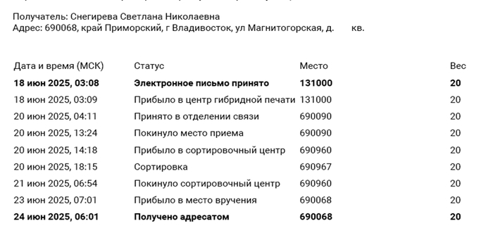 Отчет о получении письма Снегиревой С. Н.