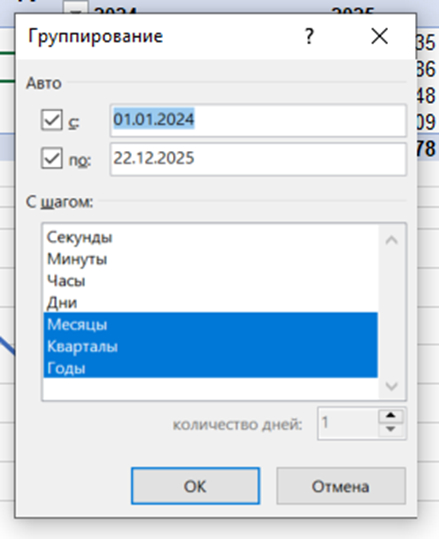 ����� ��������� ����������� � Excel
