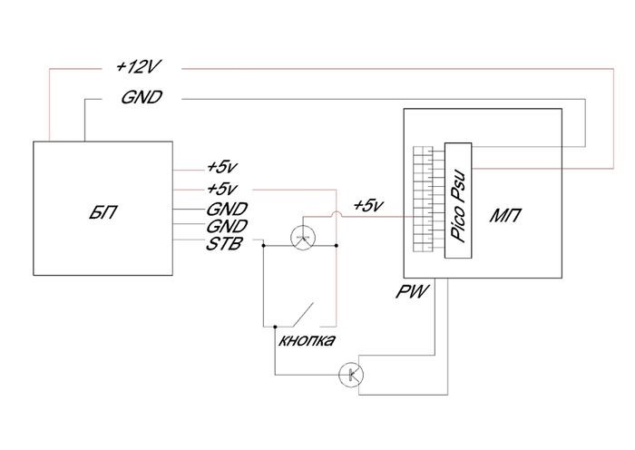       PS3 FAT? Playstation 3,  , , Arduino, , ,  , 