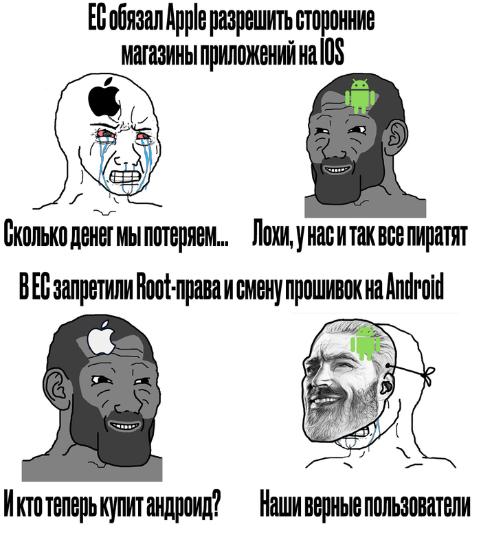      -  Android, Apple, , , ,   , , , , ,  ,  ,   , , IT , , Wojak, , , 