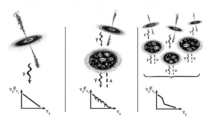 :             , , , , The Spaceway, 
