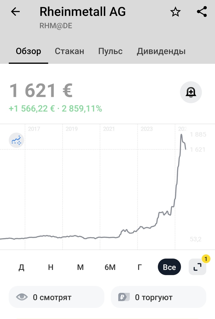  ? , , , ,   ,  , , ,  