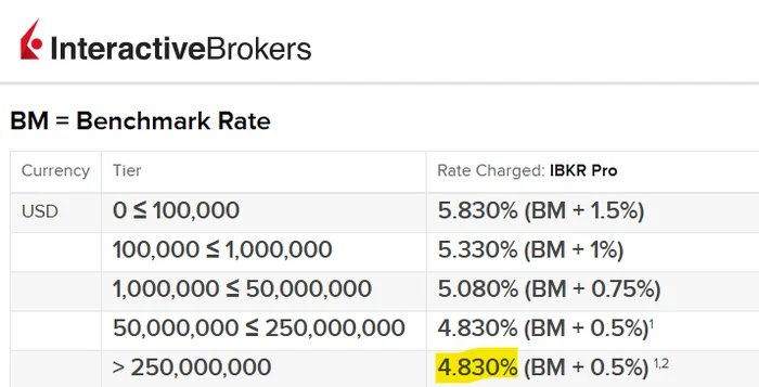 ICN Holding: самая кринжовая финансовая пирамида в мире Инвестиции, Финансовая пирамида, Финансы, Расследование, Фондовый рынок, Видео, YouTube, Длиннопост