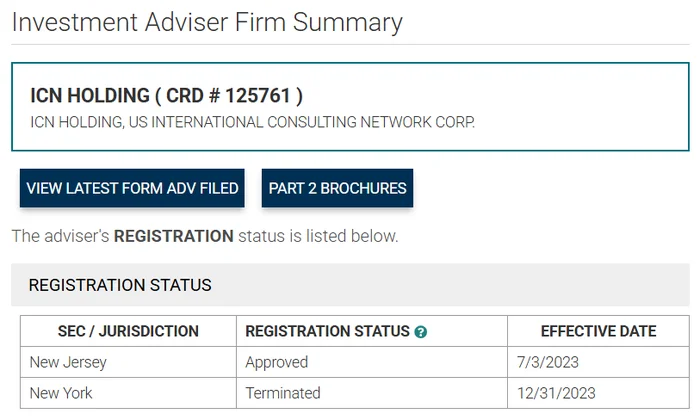 ICN Holding: самая кринжовая финансовая пирамида в мире Инвестиции, Финансовая пирамида, Финансы, Расследование, Фондовый рынок, Видео, YouTube, Длиннопост