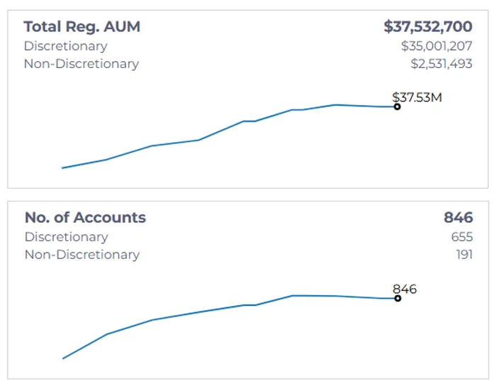 ICN Holding: самая кринжовая финансовая пирамида в мире Инвестиции, Финансовая пирамида, Финансы, Расследование, Фондовый рынок, Видео, YouTube, Длиннопост