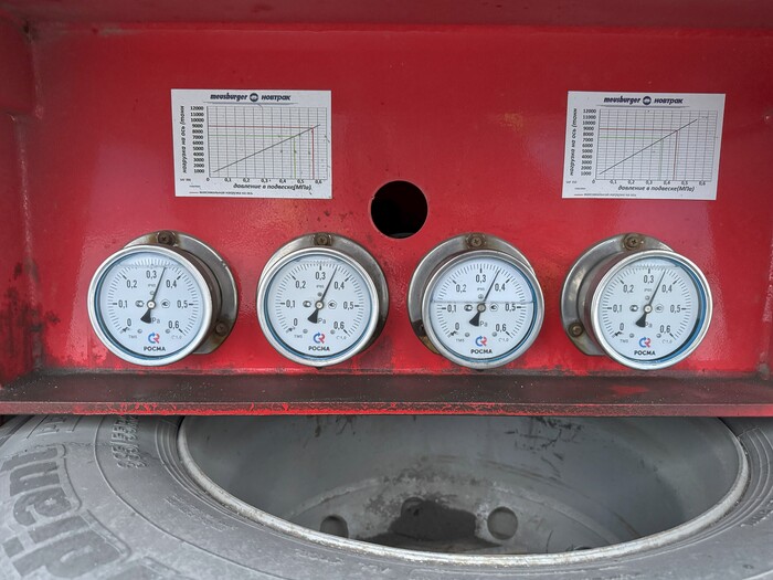 Контейнеровозные полуприцепы