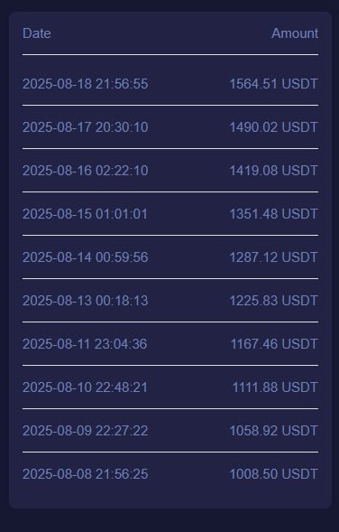        , , , Binance, WhatsApp, ,   , , , ,  ,   