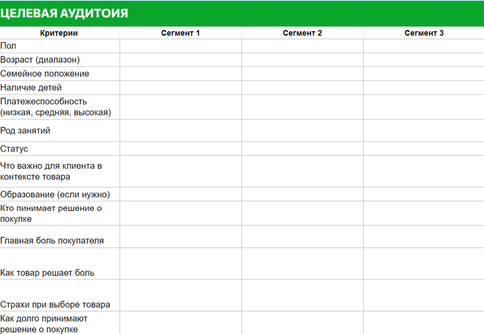 ������ ������� ��� ����������� ������� ��������� (��) � �� ���������.