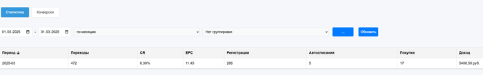           , , ,  ,   (), YouTube ()