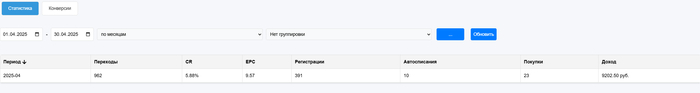           , , ,  ,   (), YouTube ()